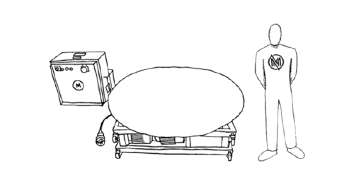4ft & 5.5ft Turntables